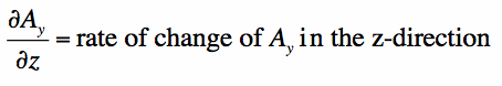 partial derivative example