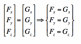 the third maxwell's equation rewritten as 3 scalar equals