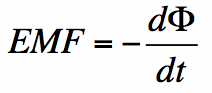 lenz's law