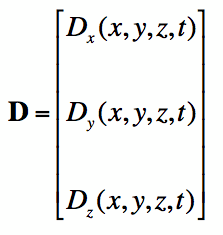 the electric flux density definition, in terms of it's spatial components
