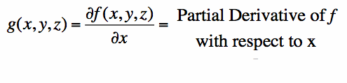the symbol for the partial derivative of a function