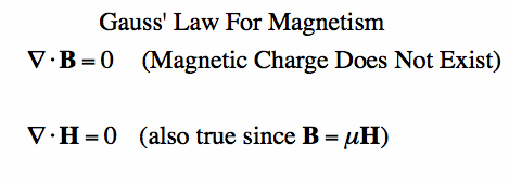 nær ved papir Elektrisk Gauss' Law for Magnetic Fields